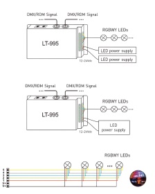 RGB/DMX Controller Controllers LTECH Control Panels RGB/DMX Controller Controllers LTECH Control Panels